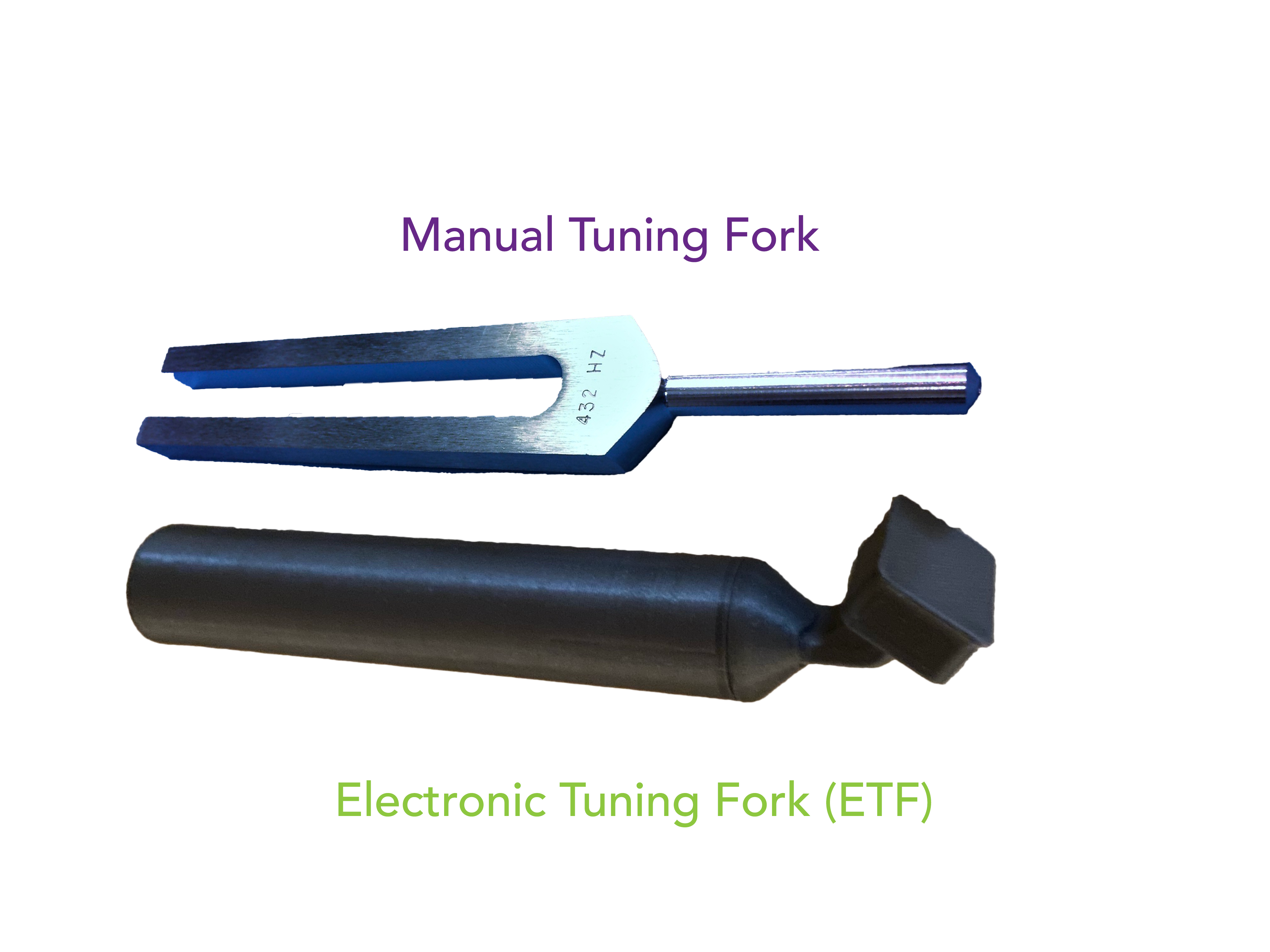 ETF and manual tuning fork